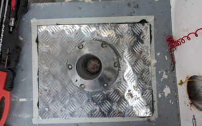 Ownership and responsibility